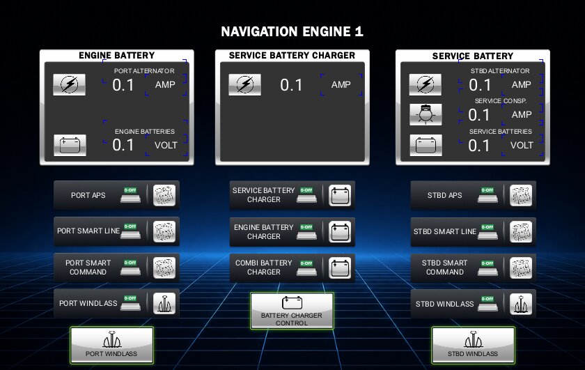 Battery and Charging Management — Ferretti F890 Automation System